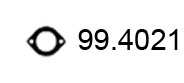 99.4021