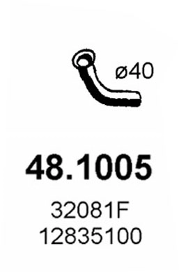 48.1005