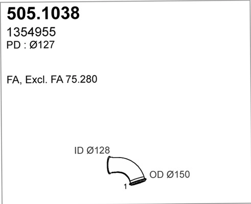 505.1038