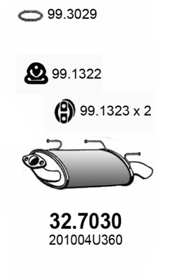 32.7030