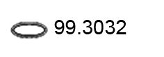 99.3032