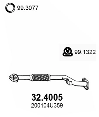 32.4005