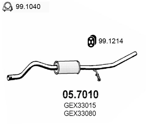 GEX33015