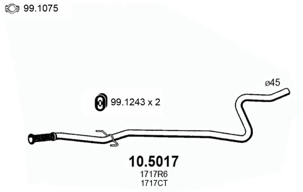 10.5017