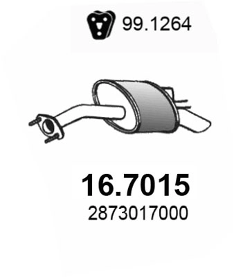 16.7015