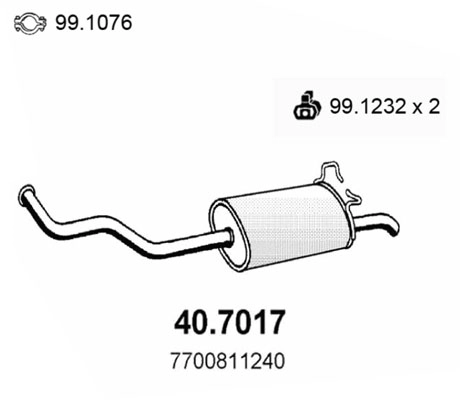 40.7017