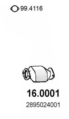 16.0001