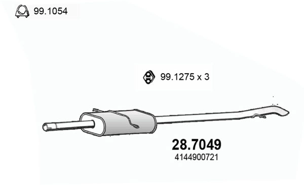 28.7049