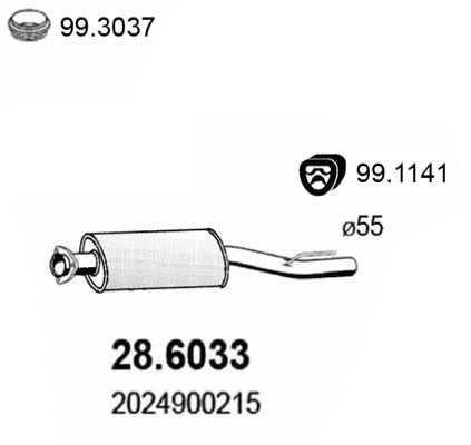 28.6033
