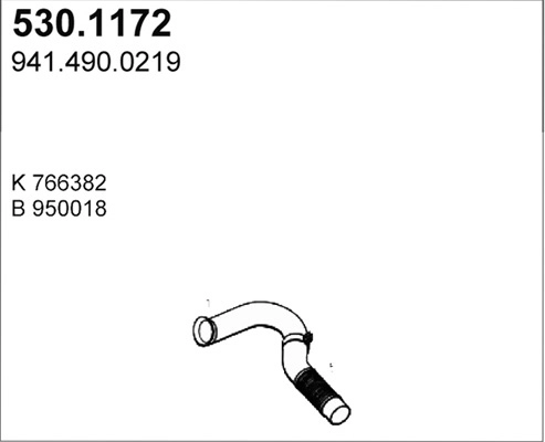 530.1172