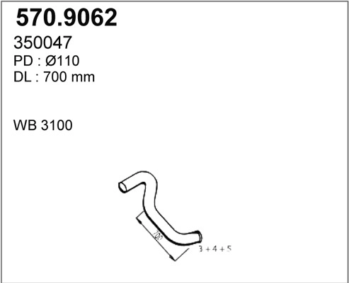 570.9062