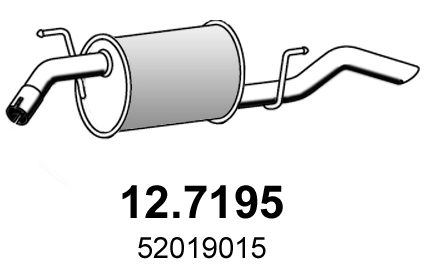 12.7195