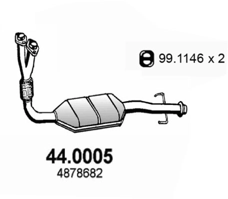 44.0005