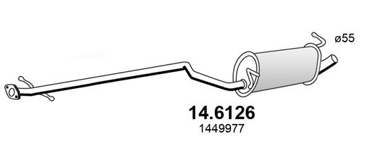 14.6126