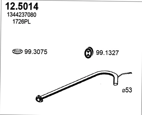 12.5014