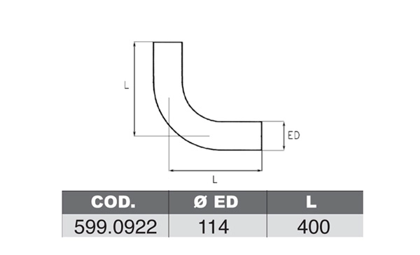 599.0922