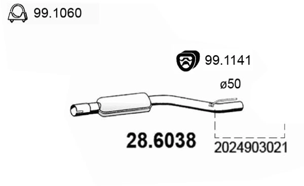 28.6038