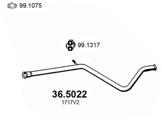 36.5022
