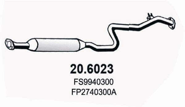 20.6023