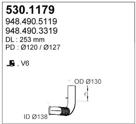 530.1179