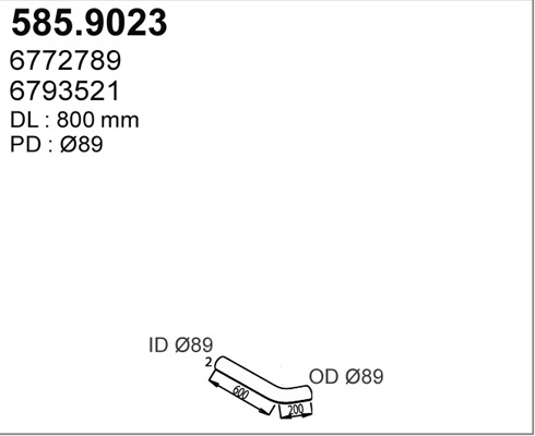 585.9023