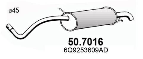 50.7016