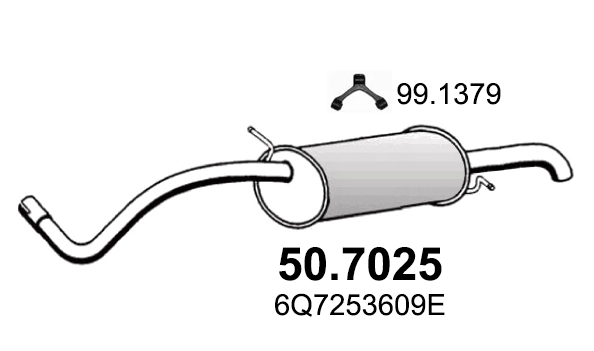 50.7025