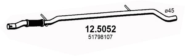 12.5052