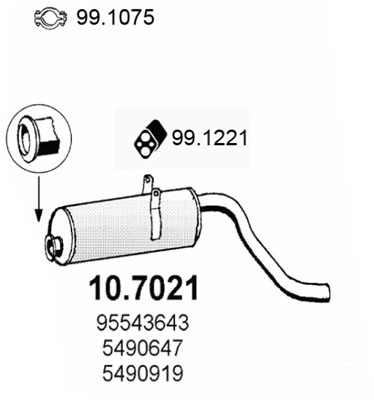 10.7021