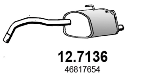 12.7136