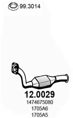 1705H3