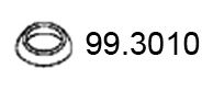 99.3010