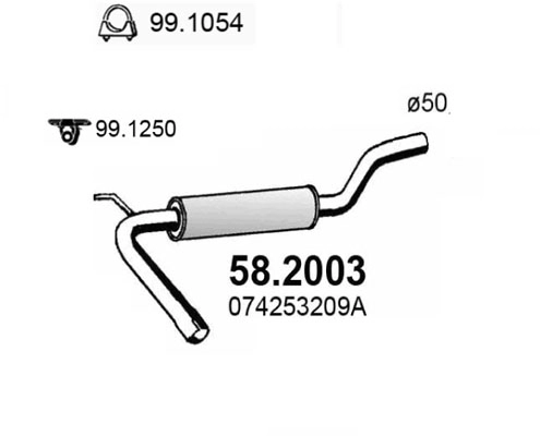 58.2003