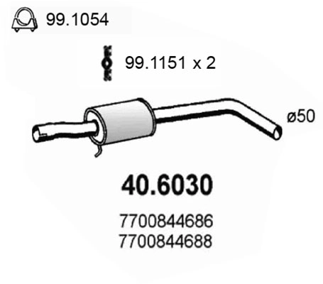 7700844683