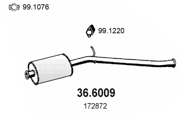 36.6009