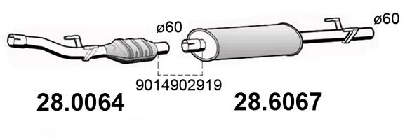28.0064