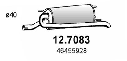 12.7083