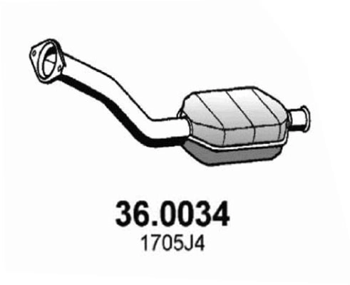 36.0034