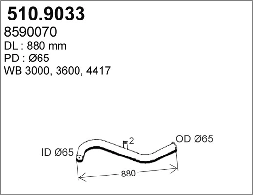 8590070