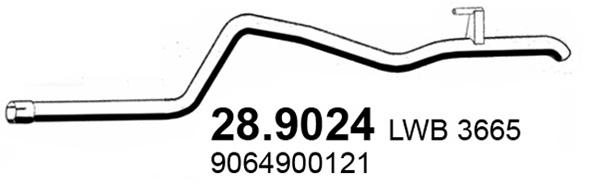 28.9024