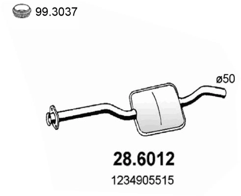 28.6012