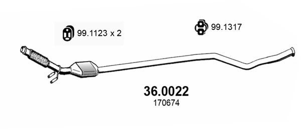 36.0022