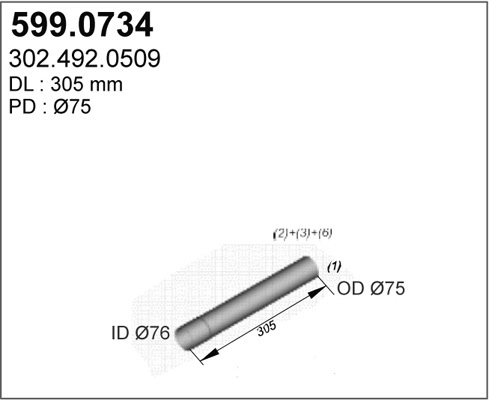 599.0734