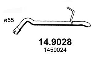14.9028