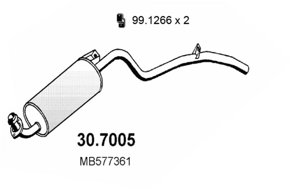 30.7005
