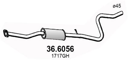 36.6056