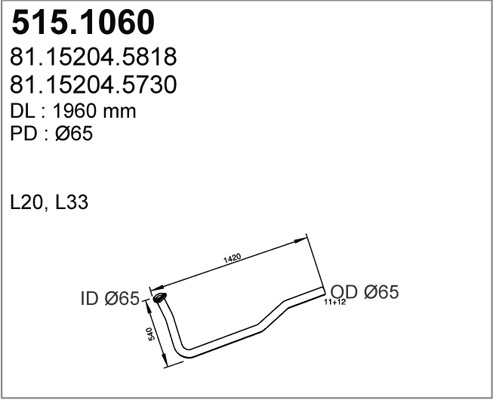 515.1060