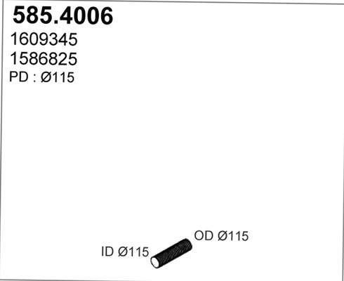 585.4006