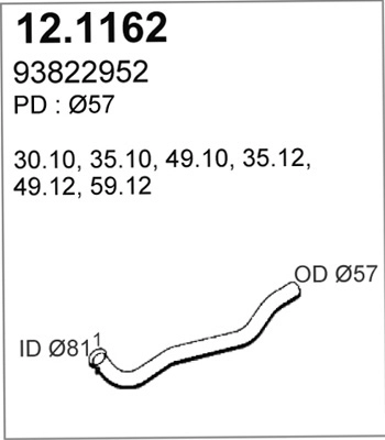 12.1162