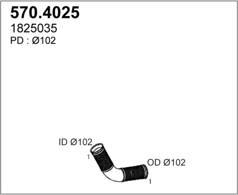 570.4025